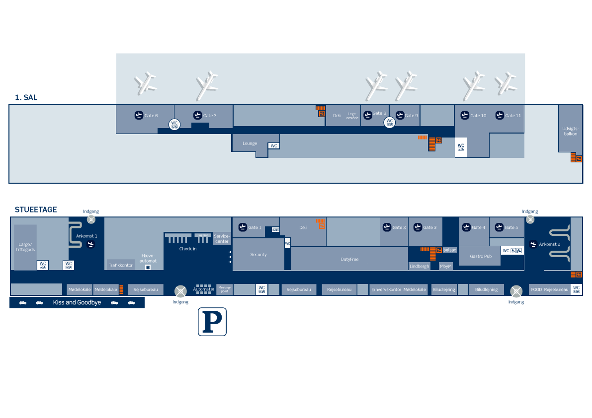 Overview